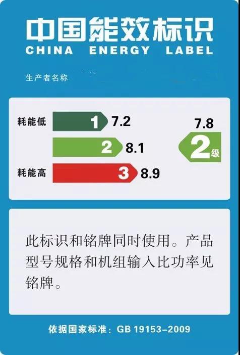 衡量一台空压机是否节能的方法
